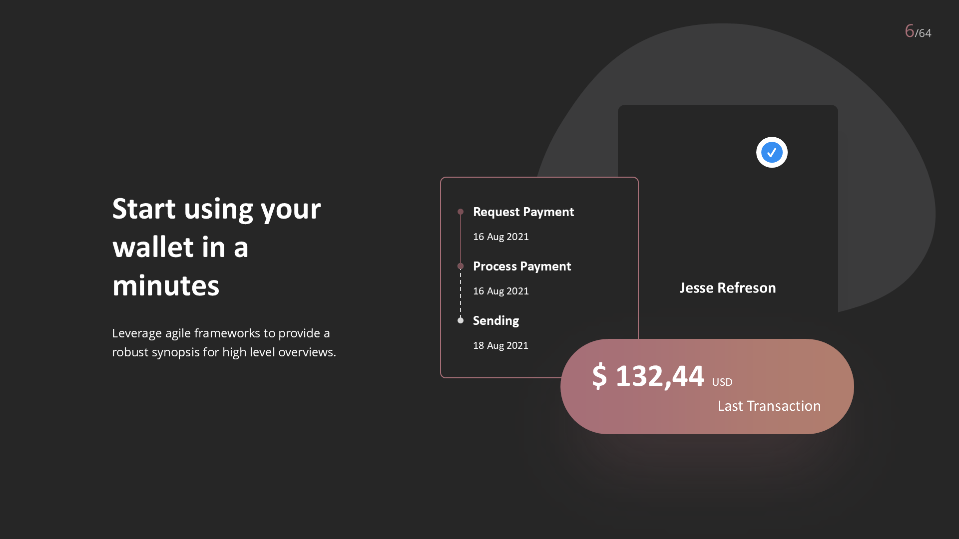 Marketic Dark slide 6